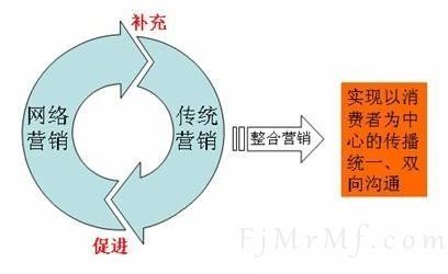 &#20896;&#20122;&#23448;&#26041;&#22312;&#32447;&#20837;&#21475;&#45;&#20896;&#20122;&#65288;&#20013;&#22269;&#65289;