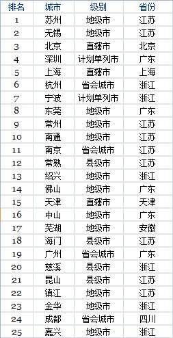 &#20896;&#20122;&#23448;&#26041;&#22312;&#32447;&#20837;&#21475;&#45;&#20896;&#20122;&#65288;&#20013;&#22269;&#65289;