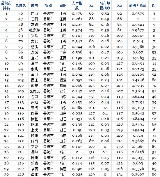 &#20896;&#20122;&#23448;&#26041;&#22312;&#32447;&#20837;&#21475;&#45;&#20896;&#20122;&#65288;&#20013;&#22269;&#65289;